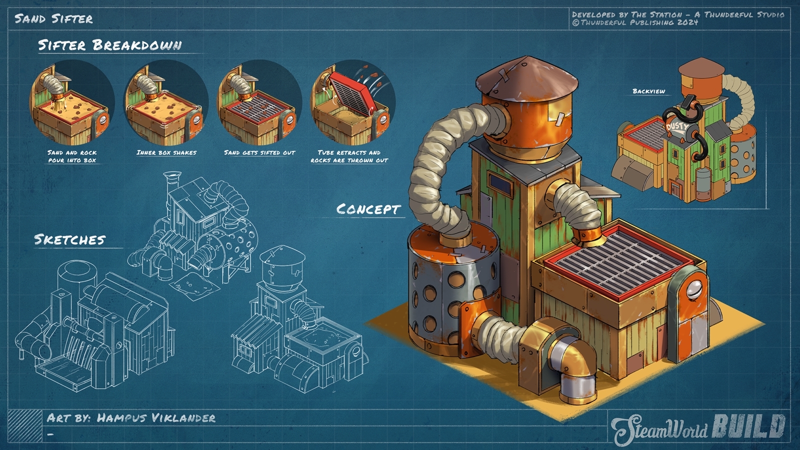 Steamworld build building concept sheet