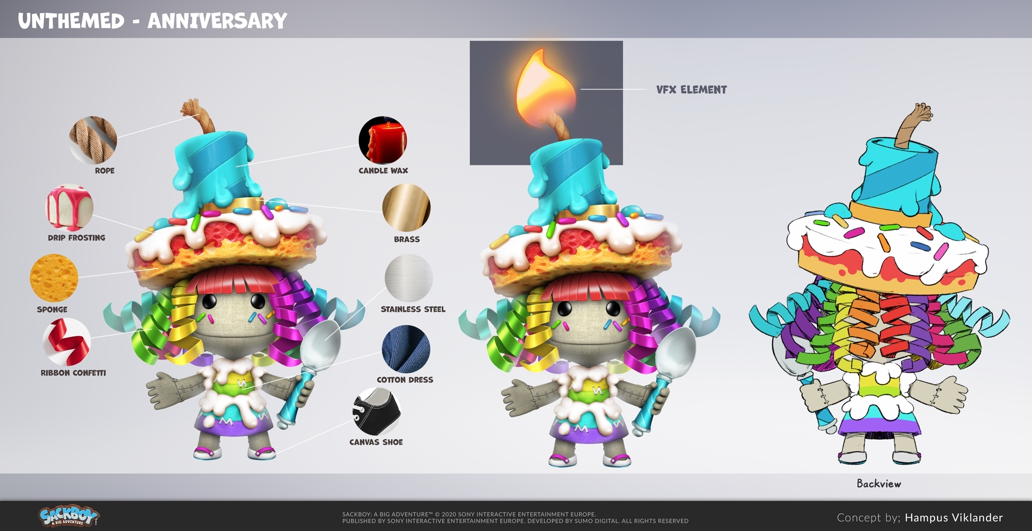 Anniversary costume design for Sackboy a big adventure