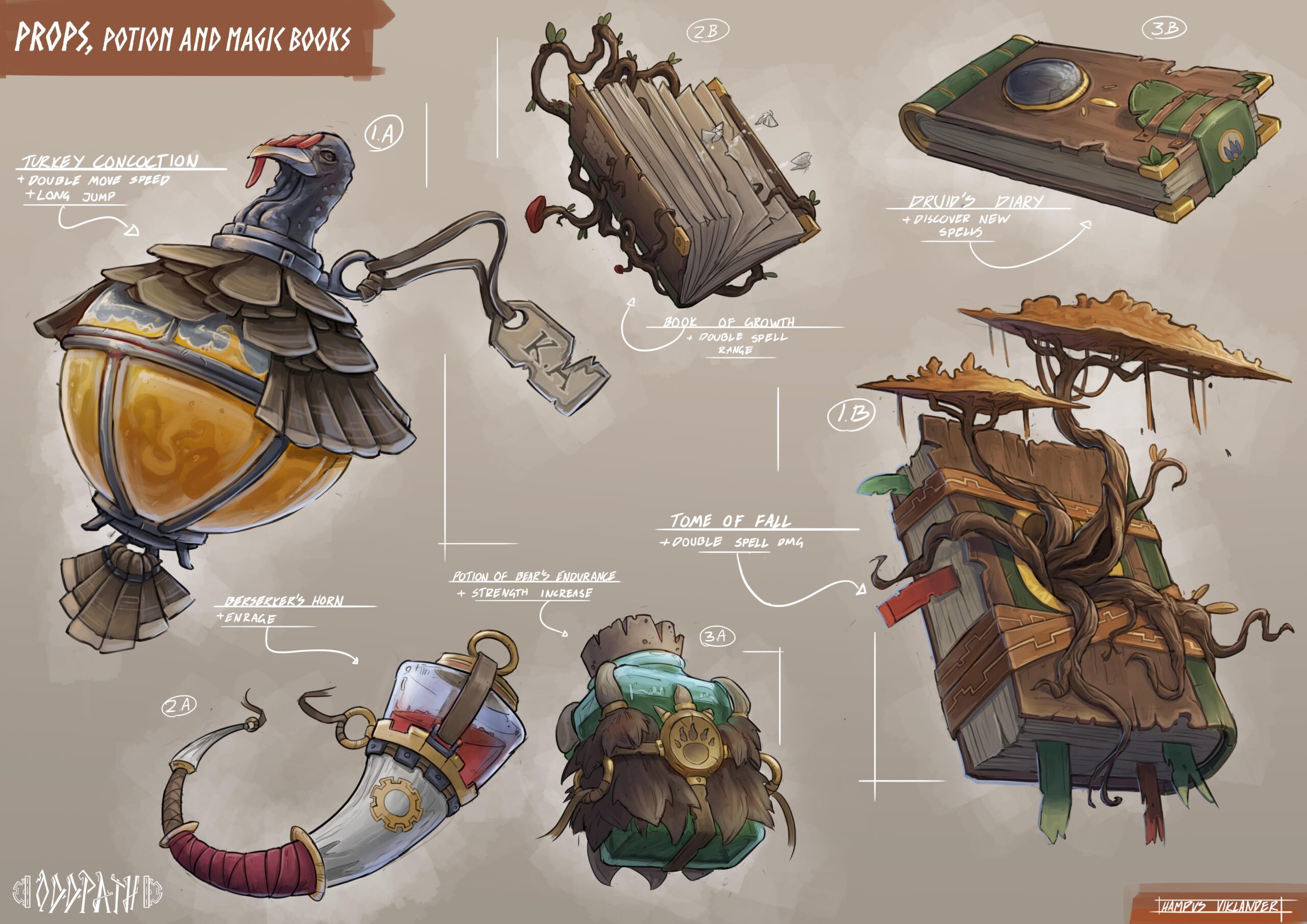 prop designs for my FZD project Oddpath